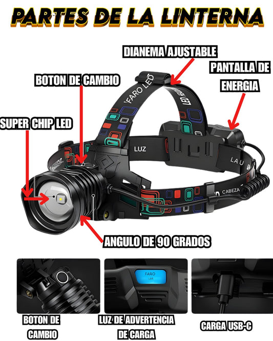 Linterna Profesional Frontal LED con Zoom de Precisión