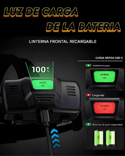 Linterna Profesional Frontal LED con Zoom de Precisión